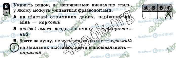 ГДЗ Укр мова 10 класс страница Вар.1 (8)